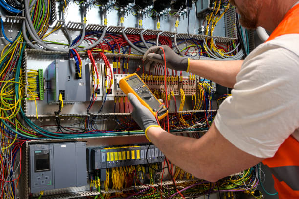 Trusted SC Electrician Experts